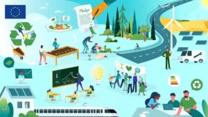 SAFE is a European Climate Pact Ambassador